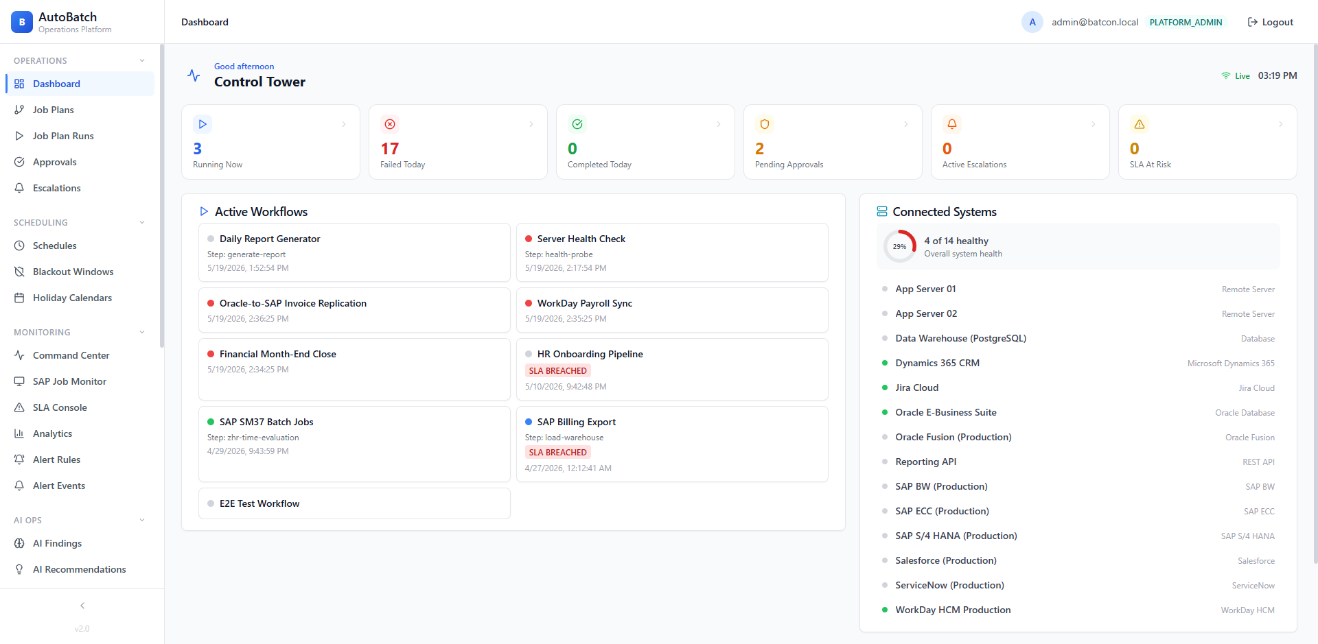 AutoBatch Control Tower dashboard showing active workflows, connected systems and SLA risk