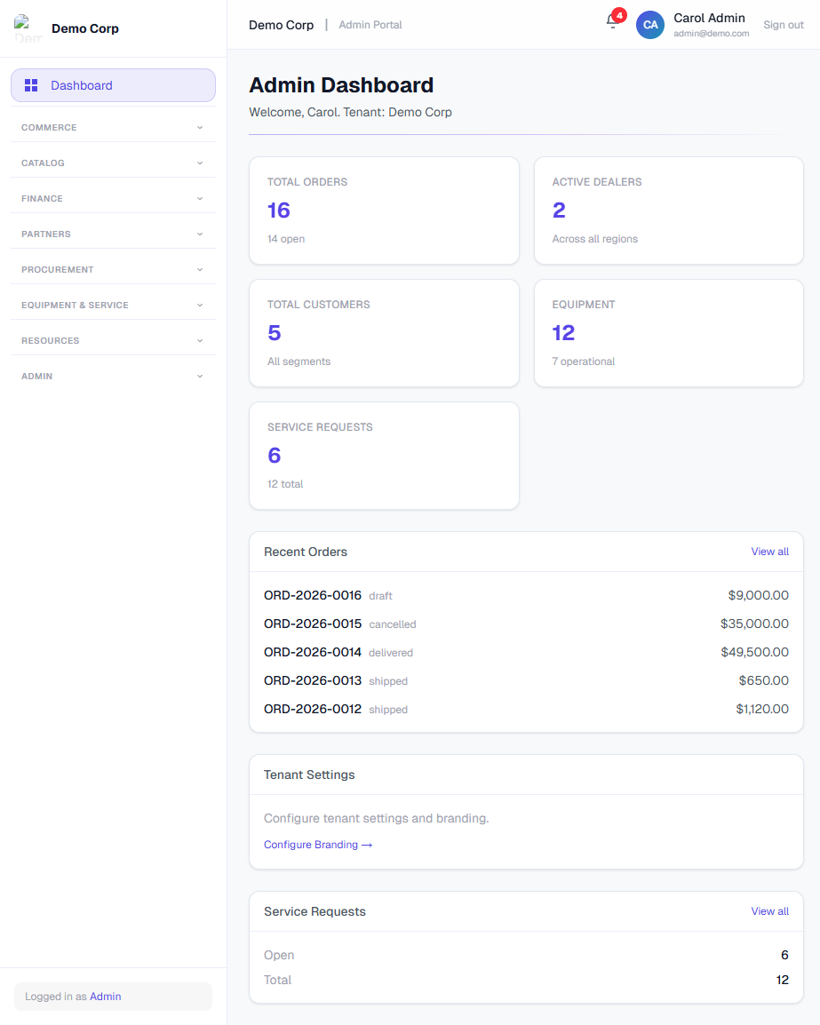 Hubentix Admin Dashboard with total orders, active dealers, customers, equipment and service-request KPIs