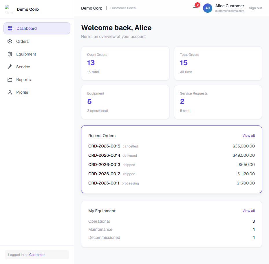 Hubentix Customer portal with open orders, equipment, service requests, invoices due and recent orders